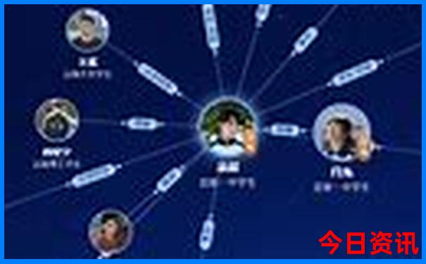 如东海边旅游景点哪里最好玩